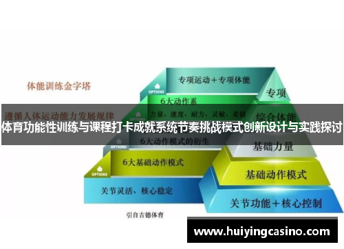 体育功能性训练与课程打卡成就系统节奏挑战模式创新设计与实践探讨