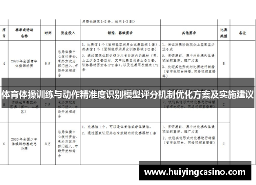 体育体操训练与动作精准度识别模型评分机制优化方案及实施建议