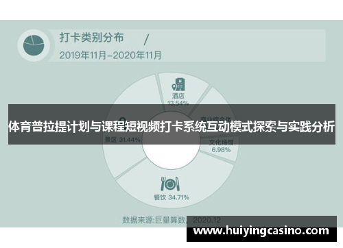 体育普拉提计划与课程短视频打卡系统互动模式探索与实践分析