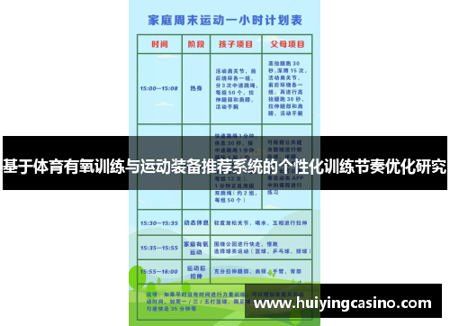 基于体育有氧训练与运动装备推荐系统的个性化训练节奏优化研究